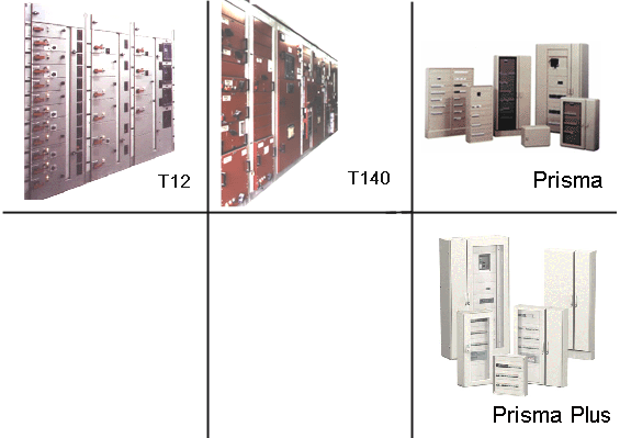 Low Voltage switchboard